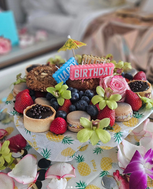 Birthdays
